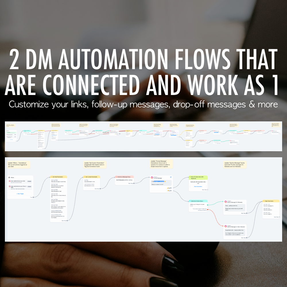 Send Links On Instagram With DM Automation (Manychat Templates)